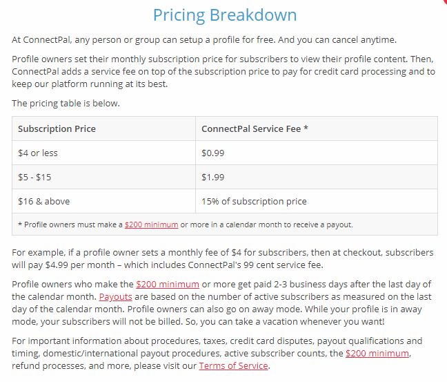 Pricing breakdown chat